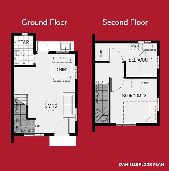 Danielle Floor Plan House and Lot in Tuguegarao